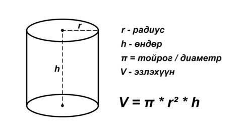 Цилиндрийн эзлэхүүнийг яаж олох вэ?